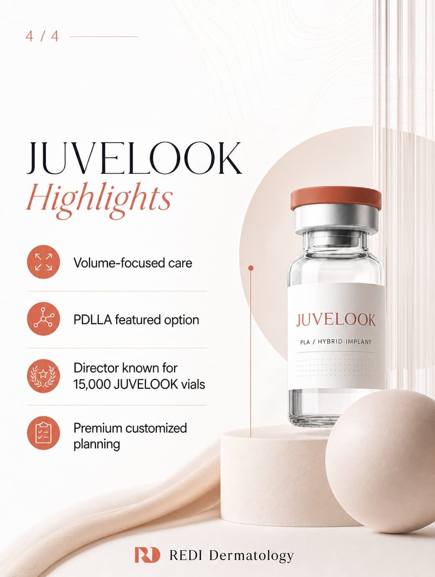 Juvelook 亮點 — PDLLA、容積、15,000 支、客製規劃